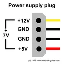 Кабель от блока питания Molex + FDD 4pin