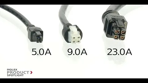 Industry Leading Compact Cable Assemblies from Molex (German)